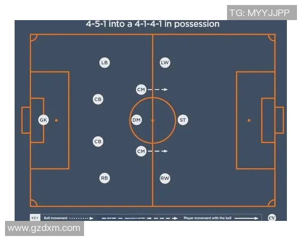 杭州足球队灵活性分析与战术创新的深度探讨 杭州足球队灵活性分析与战术创新的深度探讨