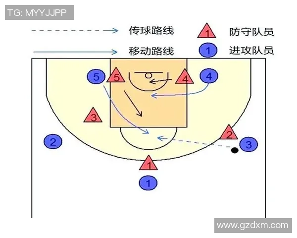 深圳篮球队防守策略深度分析与战术解读 深圳篮球队防守策略深度分析与战术解读