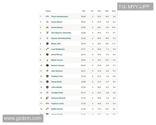 美国足球明星评选投票活动揭晓最受欢迎球员名单引发热议