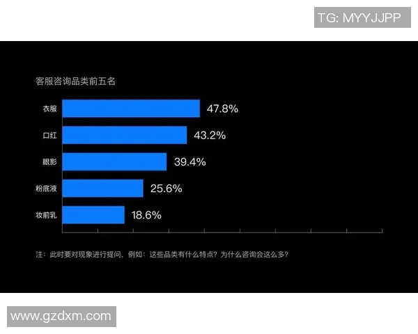 独家分析:武汉羽毛球队的比赛经验对比 独家分析:武汉羽毛球队的比赛经验对比