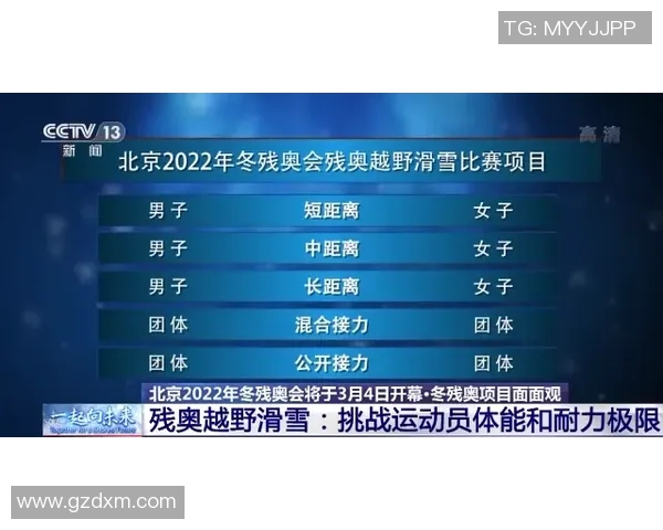 独家分析：成都极限运动队的节奏对比