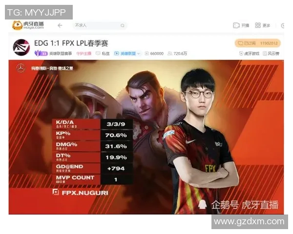 重磅专题：EDG的进攻革新