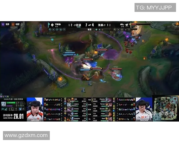 2026英雄联盟意识排名：TES创新高