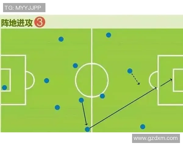 独家分析：西安乒乓球队的意识对比